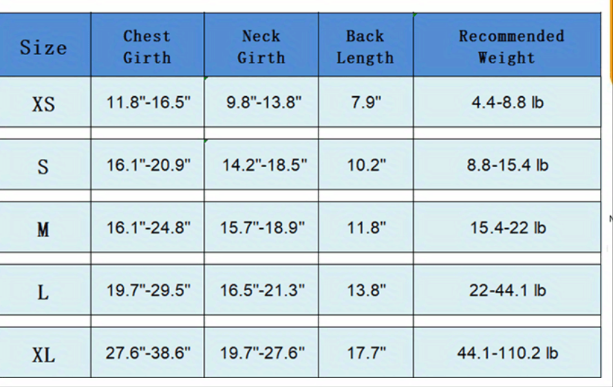 Gilet de sauvetage chiens- Shark Dog Life Jacket