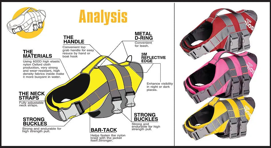 Gilet sauvetage chien-JANPET Dog Life Jacket