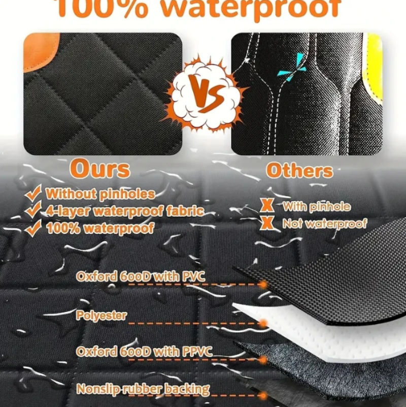 Protection voiture chien- Couverture total