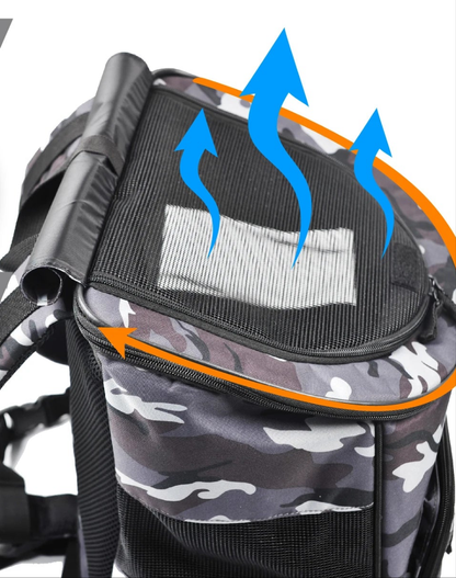 Sac a dos chien Edenpetz Premium