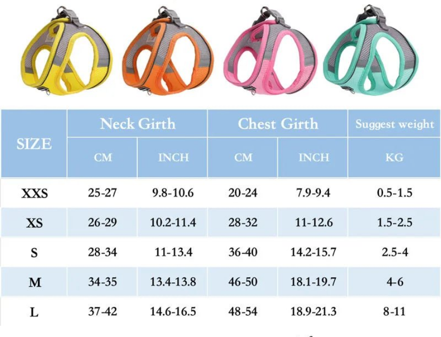 Harnais chien- Le Petit Respirant
