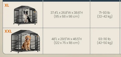 Cage pour chien-Duty Dog Crate