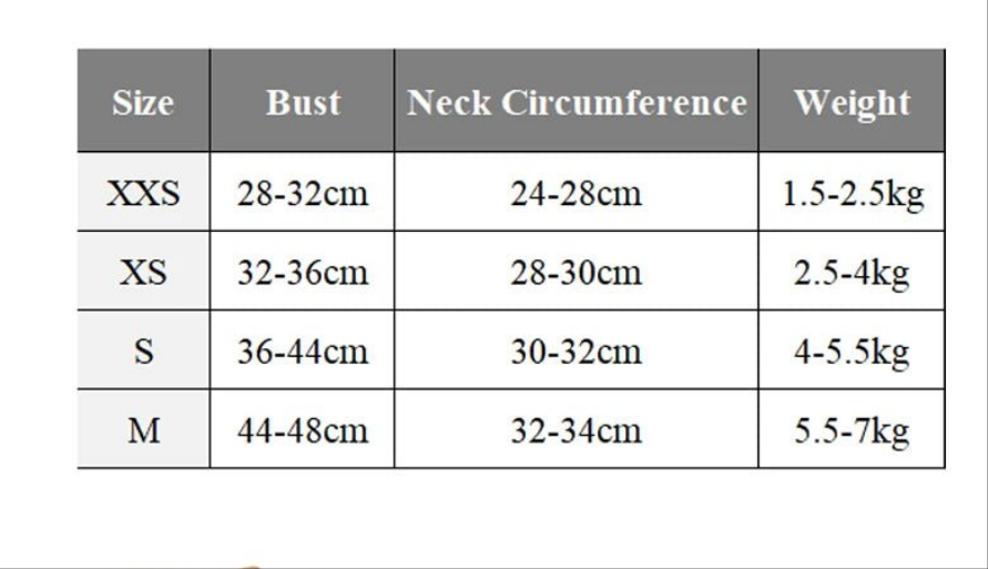 Harnais chien- Pawstrip Set