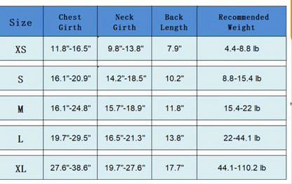 Gilet de sauvetage chiens- Shark Dog Life Jacket