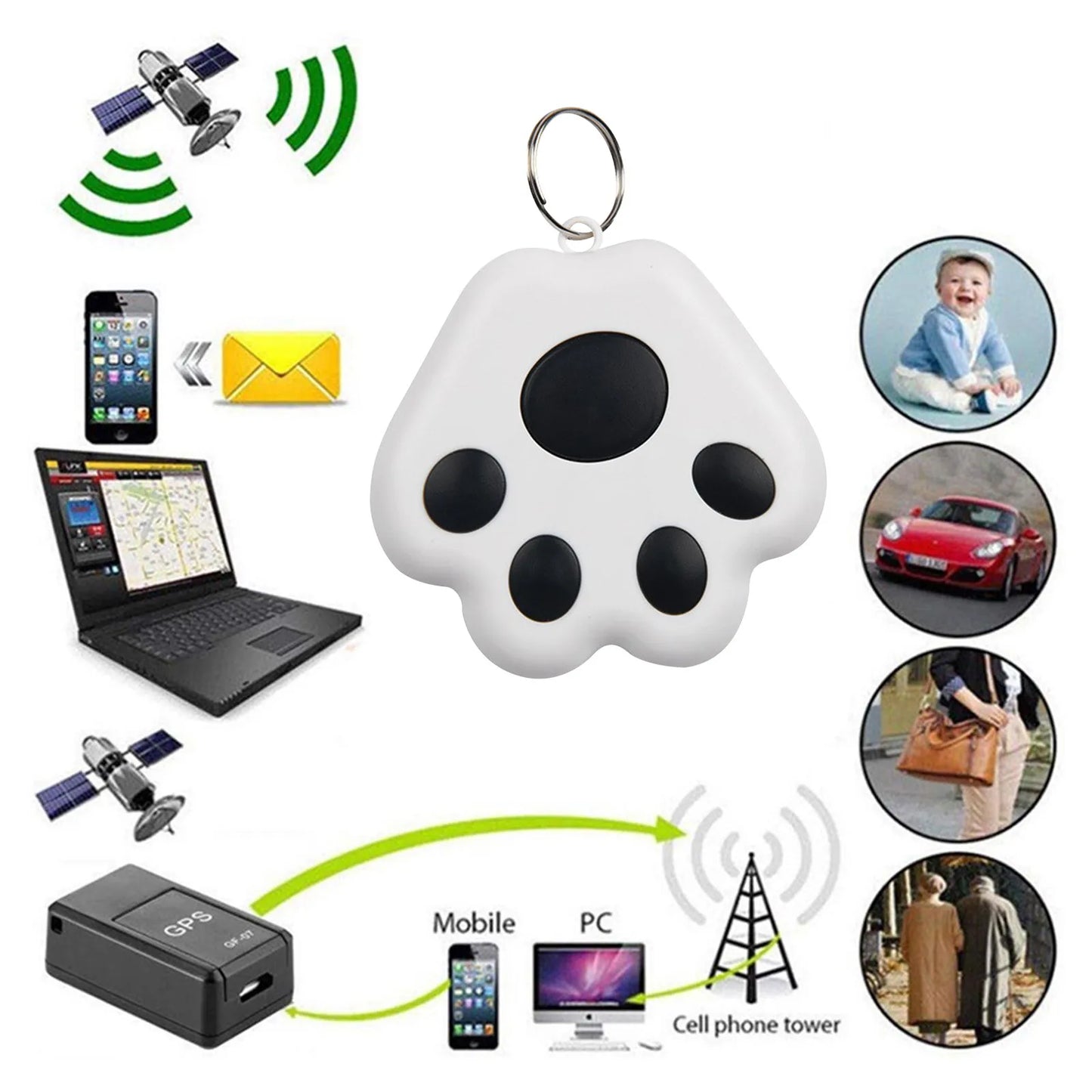 Collier gps pour chien- GPS Tracker Bluetooth 5.0 Anti-Lost