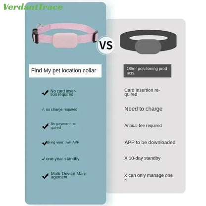 collier gps chien- Global Locator