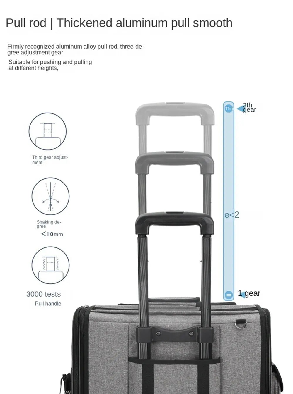 Poussette pour chien- Poussette Valise de transport