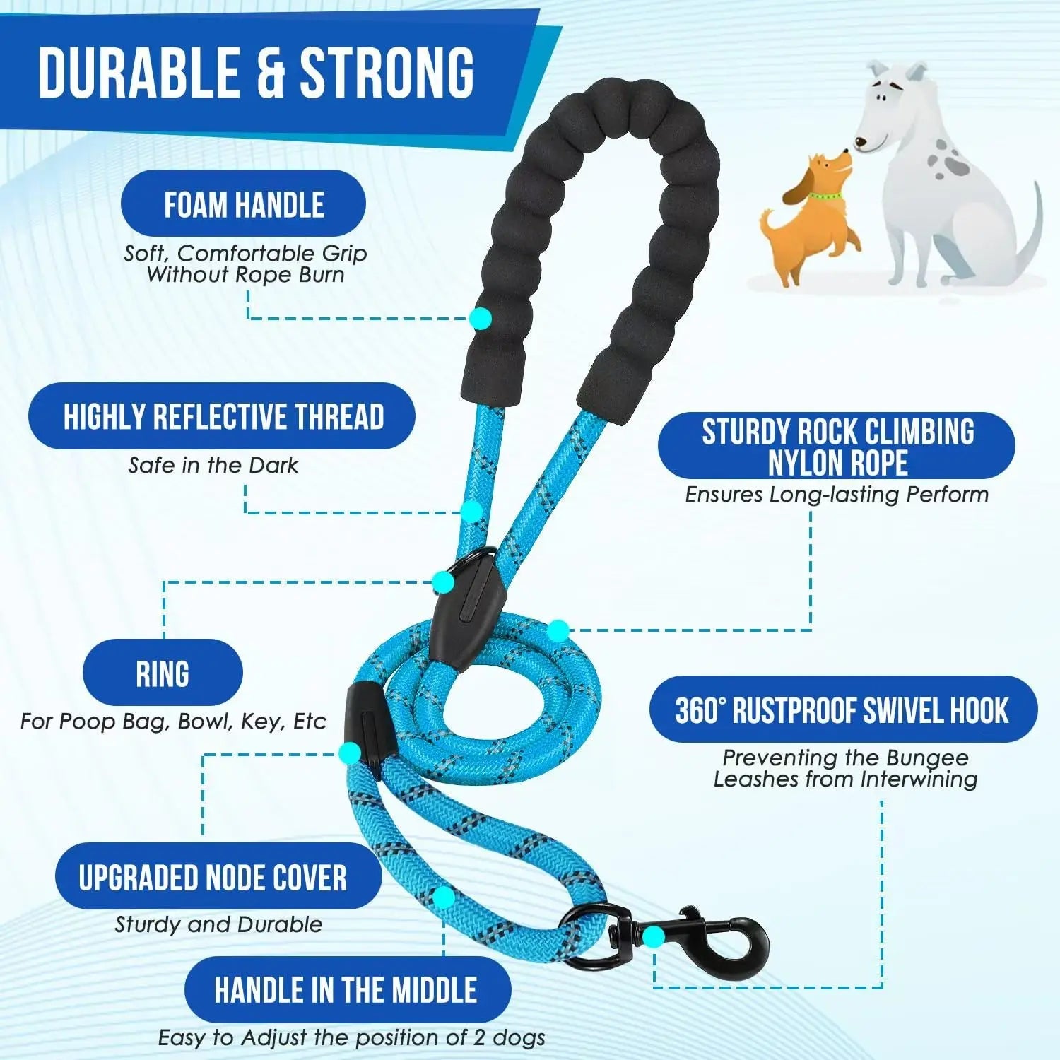 Laisse pour chien - Double 360 Swivel - Le Chihuahua Voyageur